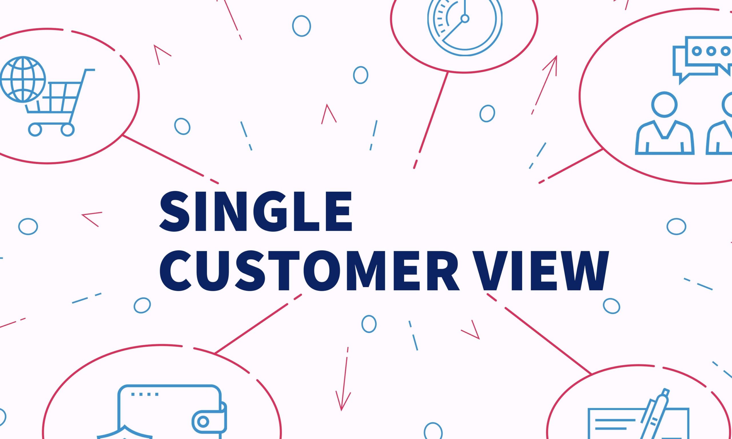 A Single Customer View – Marketing Radar